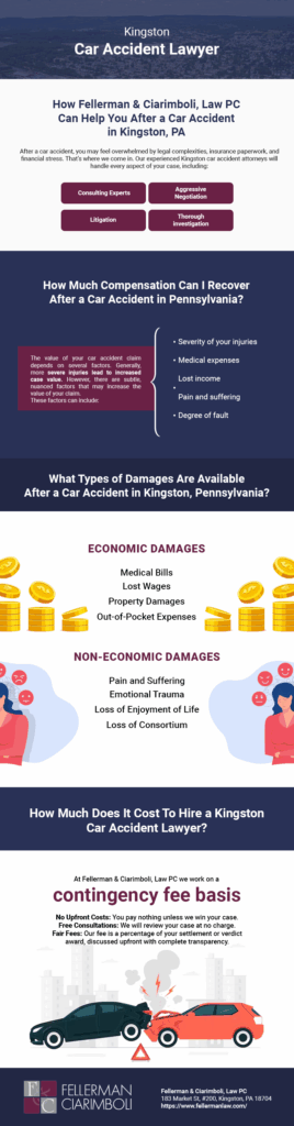 Car-Accident-Infographic